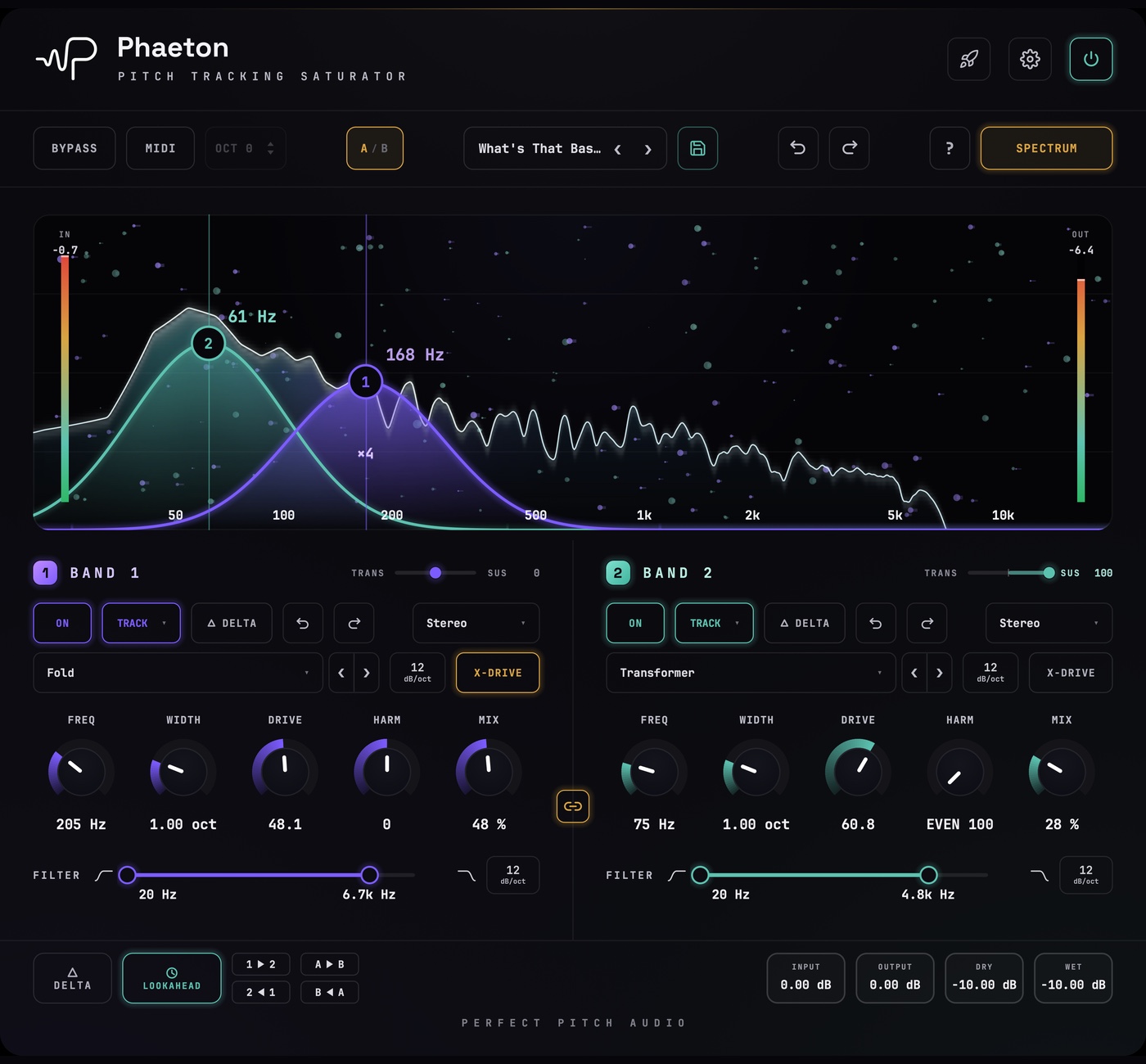 The Phaeton interface
